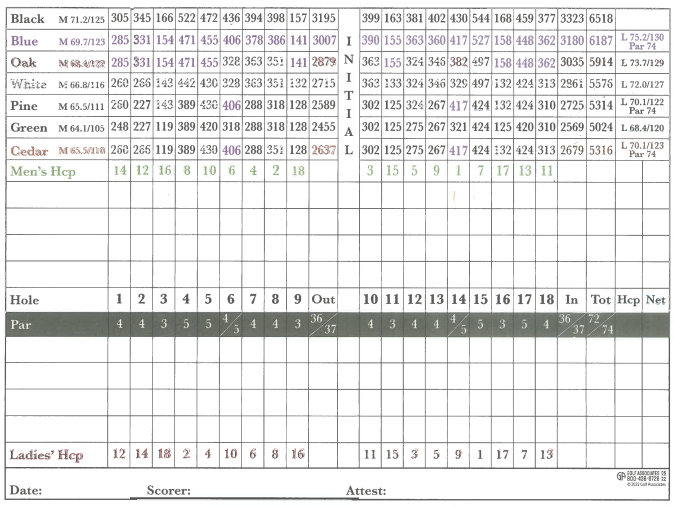 000Score_Card